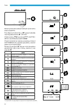 Предварительный просмотр 44 страницы Kaisai KVX-270 RHQ Owner'S Manual