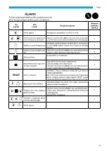 Предварительный просмотр 45 страницы Kaisai KVX-270 RHQ Owner'S Manual