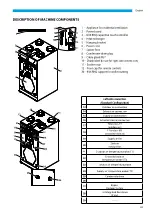 Предварительный просмотр 63 страницы Kaisai KVX-270 RHQ Owner'S Manual