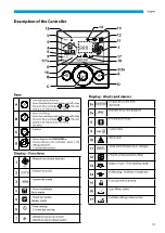 Предварительный просмотр 73 страницы Kaisai KVX-270 RHQ Owner'S Manual