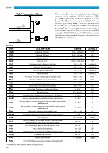 Предварительный просмотр 90 страницы Kaisai KVX-270 RHQ Owner'S Manual