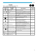 Предварительный просмотр 93 страницы Kaisai KVX-270 RHQ Owner'S Manual