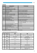 Предварительный просмотр 115 страницы Kaisai KVX-270 RHQ Owner'S Manual