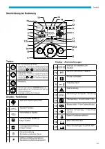 Предварительный просмотр 119 страницы Kaisai KVX-270 RHQ Owner'S Manual