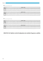 Предварительный просмотр 128 страницы Kaisai KVX-270 RHQ Owner'S Manual