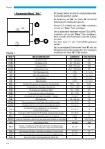 Предварительный просмотр 136 страницы Kaisai KVX-270 RHQ Owner'S Manual