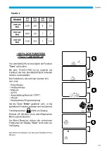 Предварительный просмотр 137 страницы Kaisai KVX-270 RHQ Owner'S Manual