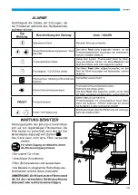 Предварительный просмотр 139 страницы Kaisai KVX-270 RHQ Owner'S Manual