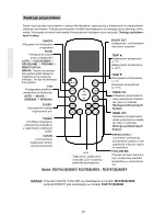 Preview for 18 page of Kaisai RG57A7/BGEF Owner'S Manual