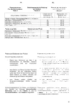 Предварительный просмотр 36 страницы Kaiser EG 6370 User Manual