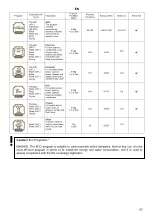 Предварительный просмотр 63 страницы Kaiser S 60 U 88 XL User Manual