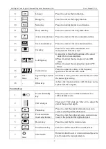 Preview for 14 page of Kaixin DCU10 User Manual