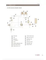 Предварительный просмотр 11 страницы Kalerm KLM1601 Service Manual