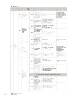 Предварительный просмотр 26 страницы Kalerm KLM1601 Service Manual