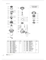 Предварительный просмотр 85 страницы Kalerm KLM1601 Service Manual