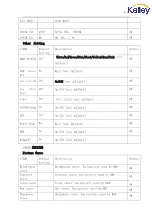 Preview for 14 page of Kalley K-LED55FHDXST2 Service Manual