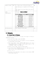 Preview for 17 page of Kalley K-LED55FHDXST2 Service Manual