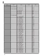 Preview for 36 page of Kalor 20B User Manual