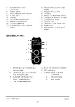 Предварительный просмотр 8 страницы Kalorik HUVI S1 User Manual