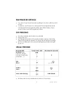 Preview for 5 page of Kalorik USK DA 1 Operating Instructions Manual