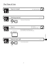 Предварительный просмотр 3 страницы Kaltech TURNED KL-F01 User Manual