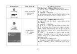 Preview for 141 page of KAMAZ 5490 Operation Manual