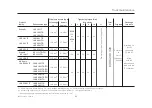 Preview for 326 page of KAMAZ 5490 Operation Manual