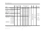 Preview for 327 page of KAMAZ 5490 Operation Manual