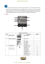 Предварительный просмотр 9 страницы Kamikaze KV 4 Manual