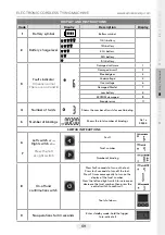 Предварительный просмотр 69 страницы Kamikaze KV 4 User Manual