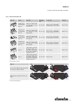 Предварительный просмотр 23 страницы Kampmann KaDeck Assembly, Installation And Operating Instructions