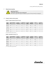 Предварительный просмотр 29 страницы Kampmann KaDeck Assembly, Installation And Operating Instructions