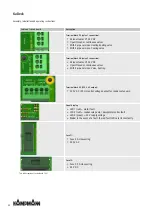 Предварительный просмотр 32 страницы Kampmann KaDeck Assembly, Installation And Operating Instructions