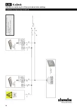 Предварительный просмотр 36 страницы Kampmann KaDeck Installation And Operating Instructions Manual