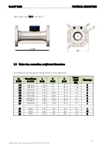 Предварительный просмотр 17 страницы Kamstrup flowIQ 3100 Technical Description