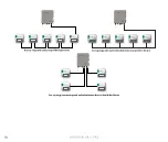 Предварительный просмотр 18 страницы Kamstrup M-Bus Master MultiPort 250L Installation And User Manual