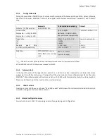 Предварительный просмотр 25 страницы Kamstrup MULTICAL 402 Technical Description