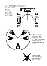 Предварительный просмотр 5 страницы Kamstrup MULTICAL 41 Installation Manual