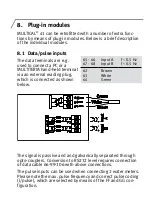 Предварительный просмотр 10 страницы Kamstrup MULTICAL 41 Installation Manual