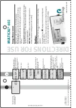 Preview for 24 page of Kamstrup MULTICAL 602 Installation And User Manual