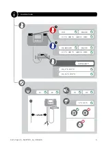 Предварительный просмотр 5 страницы Kamstrup MULTICAL 603 Manual