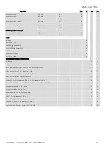 Preview for 19 page of Kamstrup MULTICAL 603 Technical Description