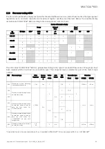 Preview for 23 page of Kamstrup MULTICAL 603 Technical Description