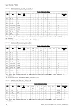 Preview for 26 page of Kamstrup MULTICAL 603 Technical Description