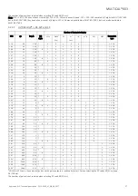 Preview for 27 page of Kamstrup MULTICAL 603 Technical Description