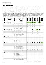 Preview for 28 page of Kamstrup MULTICAL 603 Technical Description