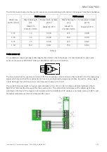 Preview for 121 page of Kamstrup MULTICAL 603 Technical Description