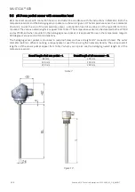 Preview for 126 page of Kamstrup MULTICAL 603 Technical Description