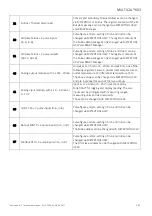 Preview for 145 page of Kamstrup MULTICAL 603 Technical Description