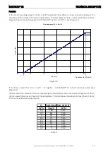 Предварительный просмотр 51 страницы Kamstrup MULTICAL 62 Technical Description